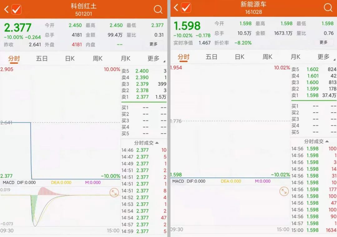 D25409127273446022279
