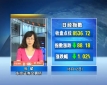 [东京] 6月12日东京股市日经股指下跌1.02%
