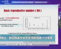 钟南山：新冠病毒传染性强 预防措施十分重要